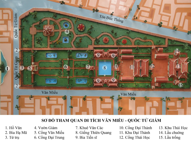 Sơ đồ 15 điểm